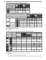 Preview for 32 page of LG BR625T Owner'S Manual