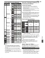 Preview for 55 page of LG BR625T Owner'S Manual