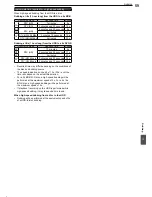 Preview for 59 page of LG BR625T Owner'S Manual