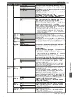 Preview for 61 page of LG BR625T Owner'S Manual