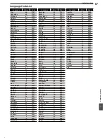 Preview for 67 page of LG BR625T Owner'S Manual