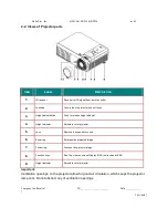 Preview for 7 page of LG BS254 Service Manual