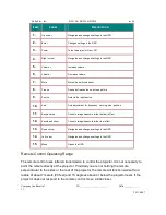 Preview for 13 page of LG BS254 Service Manual