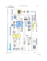 Preview for 15 page of LG BS254 Service Manual