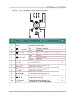 Preview for 9 page of LG BS254 User Manual