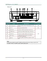 Preview for 10 page of LG BS254 User Manual