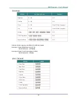 Preview for 55 page of LG BS254 User Manual