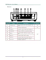 Предварительный просмотр 10 страницы LG BS274 User Manual