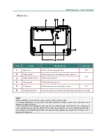 Предварительный просмотр 11 страницы LG BS274 User Manual