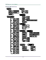 Preview for 26 page of LG BS274 User Manual