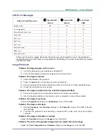 Preview for 47 page of LG BS274 User Manual