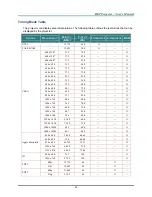 Preview for 51 page of LG BS274 User Manual