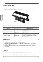 Предварительный просмотр 48 страницы LG BSNQ0964NA0 Owner'S Manual