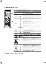 Preview for 14 page of LG BSNQ126B4A2 Owner'S Manual