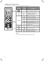 Предварительный просмотр 13 страницы LG BSNQ186K4E1 Owner'S Manual