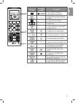 Предварительный просмотр 14 страницы LG BSNQ186K4E1 Owner'S Manual