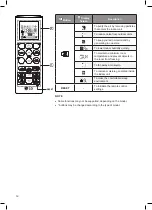 Preview for 15 page of LG BSNQ186K4E1 Owner'S Manual