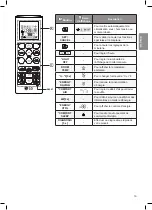 Предварительный просмотр 50 страницы LG BSNQ186K4E1 Owner'S Manual