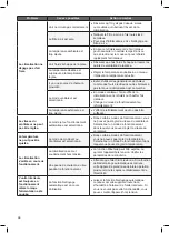 Предварительный просмотр 71 страницы LG BSNQ186K4E1 Owner'S Manual