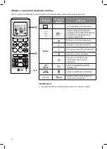 Предварительный просмотр 85 страницы LG BSNQ186K4E1 Owner'S Manual