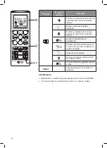 Предварительный просмотр 87 страницы LG BSNQ186K4E1 Owner'S Manual