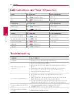 Preview for 12 page of LG BTS1 Owner'S Manual