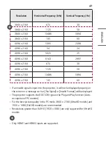 Preview for 47 page of LG BU50NST Owner'S Manual