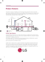 Preview for 6 page of LG BUEL011HBC1 Installation Manual