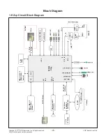 Предварительный просмотр 26 страницы LG BUSZLJR Service Manual