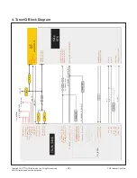 Предварительный просмотр 29 страницы LG BUSZLJR Service Manual