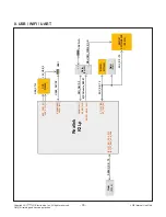 Предварительный просмотр 33 страницы LG BUSZLJR Service Manual