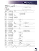 Preview for 55 page of LG BW286 Manual