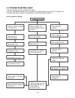 Preview for 16 page of LG BWC076GBAA0 Service Manual