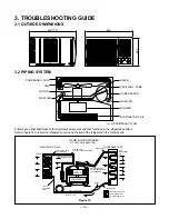 Preview for 13 page of LG BWC186MBAB0 Service Manual