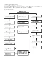 Preview for 14 page of LG BWC186MBAB0 Service Manual