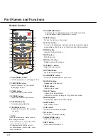 Предварительный просмотр 10 страницы LG BX27C-SL Owner'S Manual