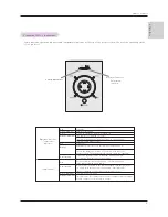 Preview for 11 page of LG BX327 Owner'S Manual