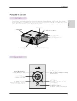 Preview for 41 page of LG BX327 Owner'S Manual