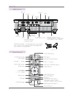 Предварительный просмотр 42 страницы LG BX327 Owner'S Manual