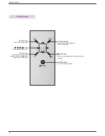 Preview for 8 page of LG BX401C Owner'S Manual