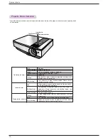 Preview for 10 page of LG BX401C Owner'S Manual