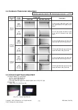 Предварительный просмотр 10 страницы LG BX401C Service Manual