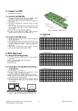 Предварительный просмотр 11 страницы LG BX401C Service Manual