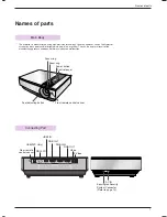 Preview for 7 page of LG BX501B Owner'S Manual