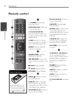 Preview for 11 page of LG BX585 Owner'S Manual