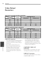 Предварительный просмотр 87 страницы LG BX585 Owner'S Manual