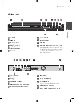 Предварительный просмотр 13 страницы LG BXC590 Owner'S Manual