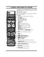 Предварительный просмотр 4 страницы LG BZ03 Owner'S Manual