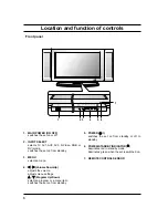 Предварительный просмотр 6 страницы LG BZ03 Owner'S Manual