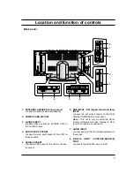 Предварительный просмотр 7 страницы LG BZ03 Owner'S Manual